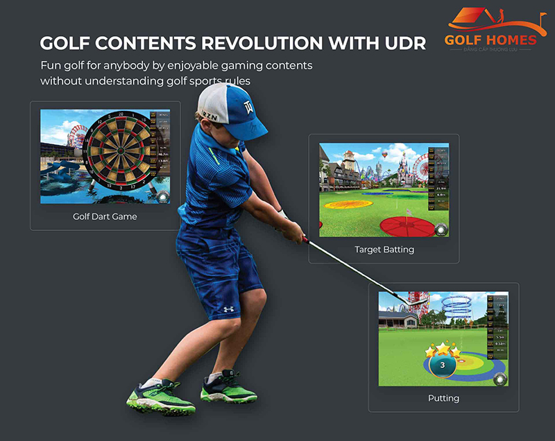 Công nghệ golf 3D Okongolf với nhiều tính năng nổi bật