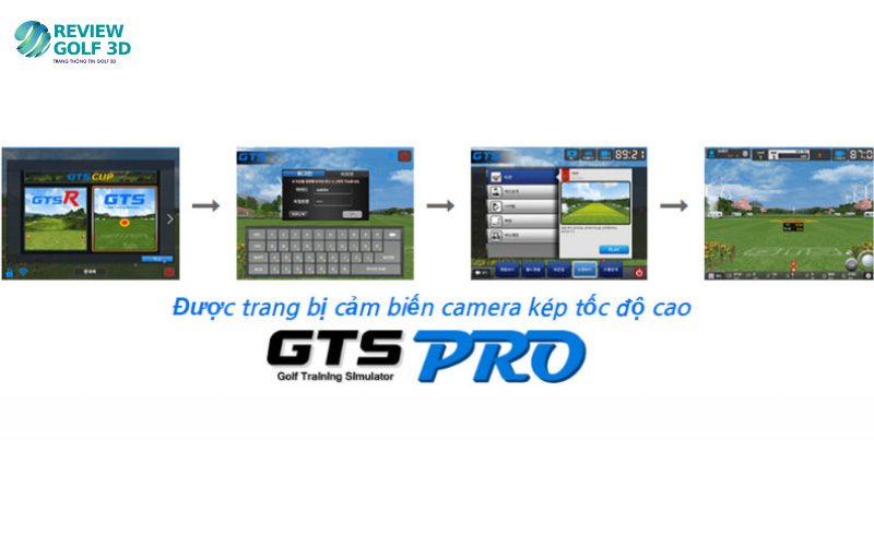 Công nghệ golf 3D GTS trang bị amera kép tốc độ cao