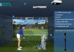 Công nghệ golf 3D GTS